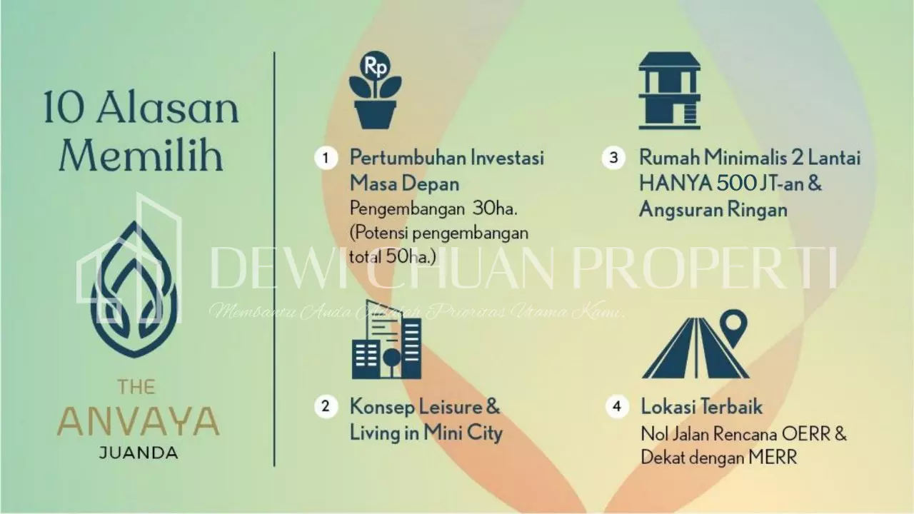 anvaya juanda 0322