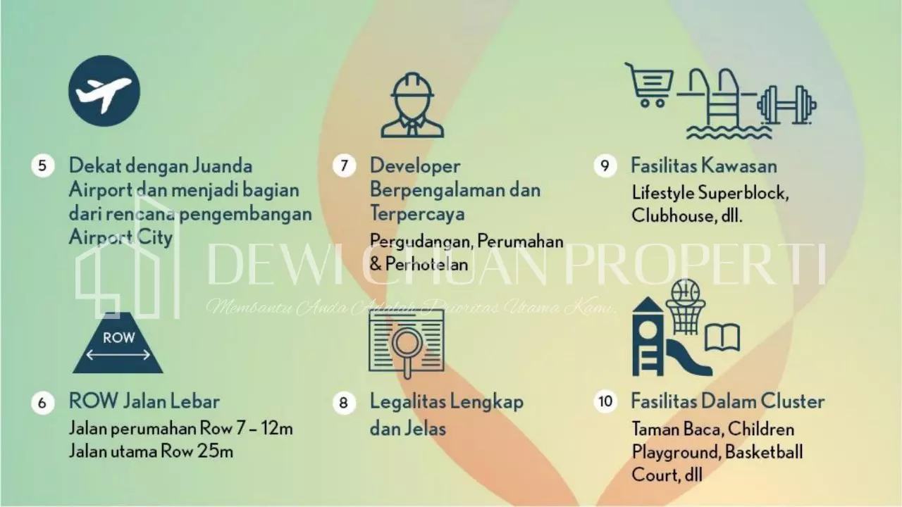 anvaya juanda 0323