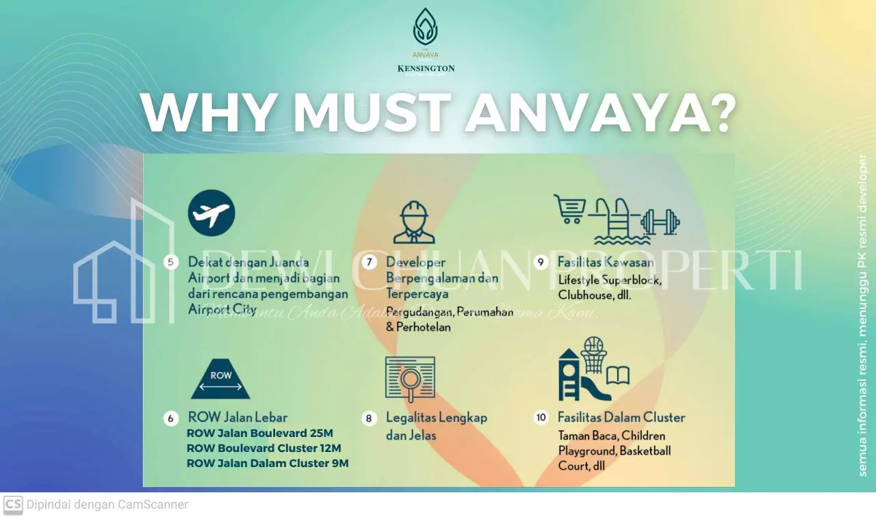 anvaya juanda 0331