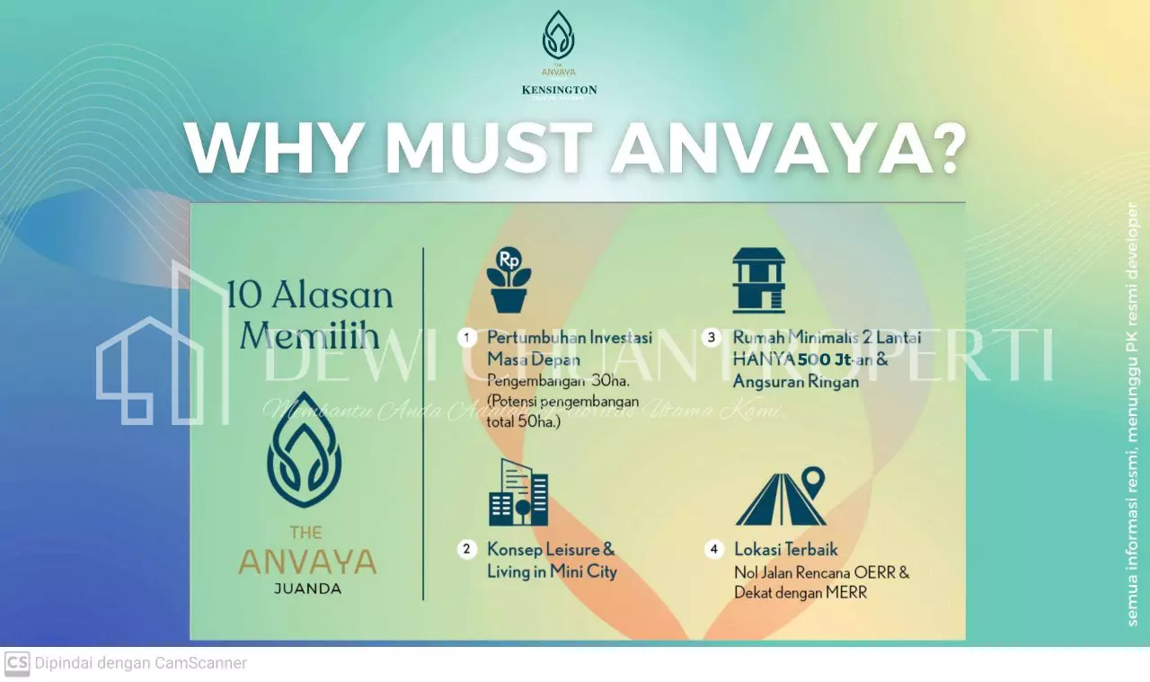 anvaya juanda 0332