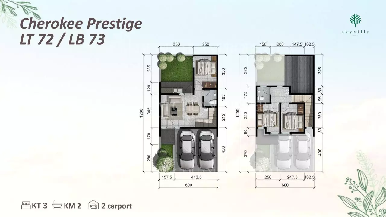 agen properti sidoarjo 3361