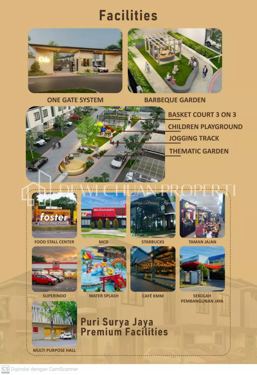 agen properti sidoarjo 1