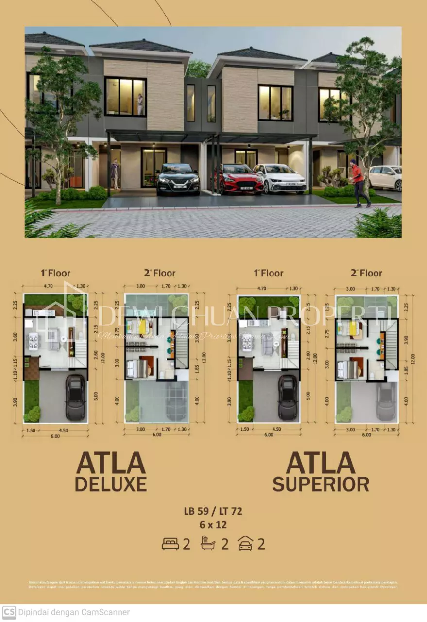agen properti sidoarjo 3