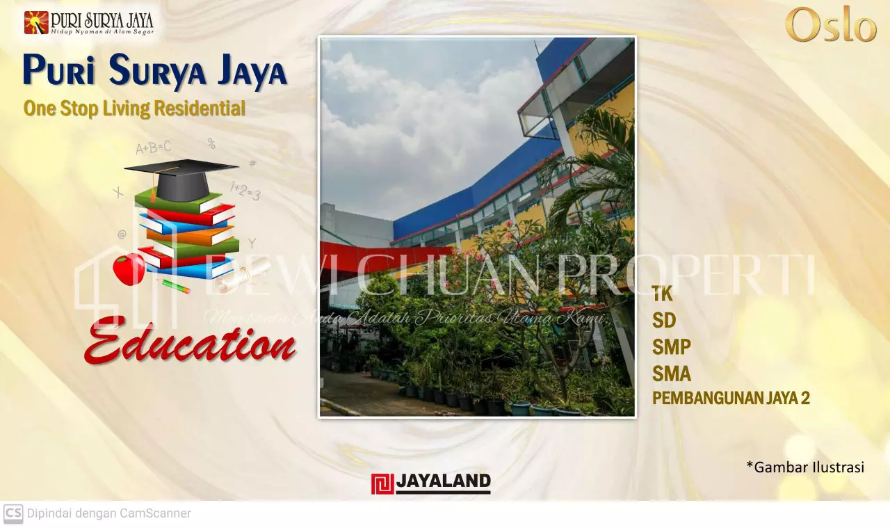 perumahan murah sidoarjo 30