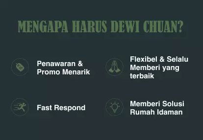agen properti terbaik surabaya
