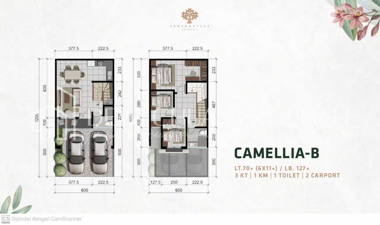 perumahan springville surabaya 4