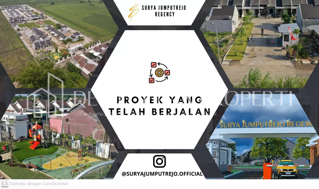 surya jumputrejo regency 8