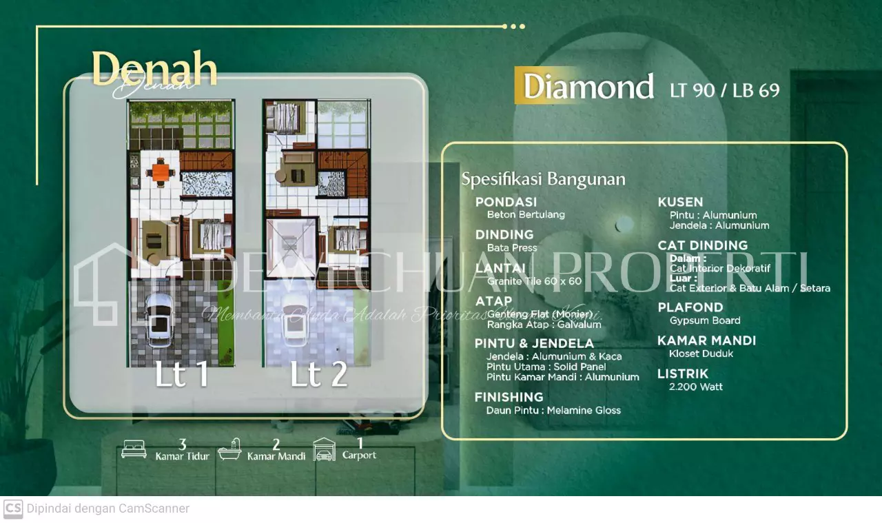 agen jual beli rumah jasa properti5